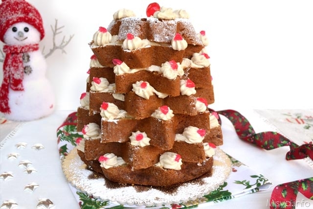 Pandoro farcito